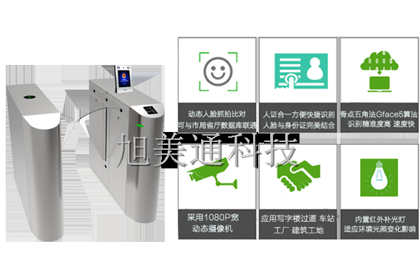 人證合一閘機系統